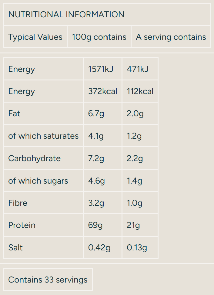 MyProtein - Impact Whey Protein Chocolate 1kg