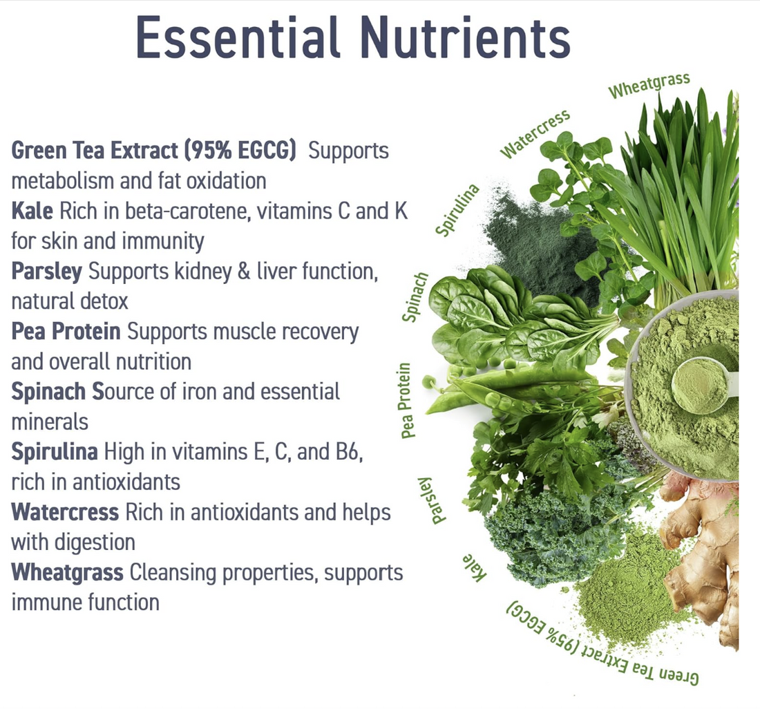 Applied Nutrition Critical Greens 250g