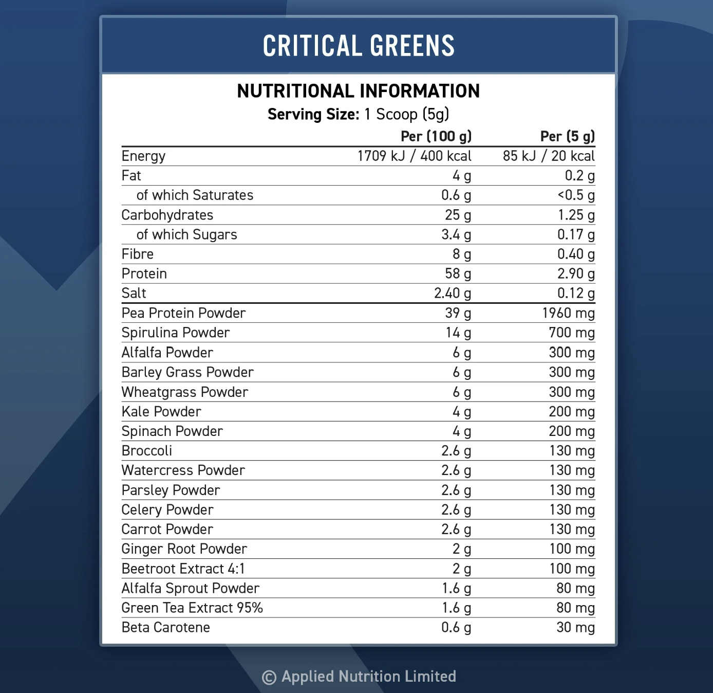 Applied Nutrition Critical Greens 250g
