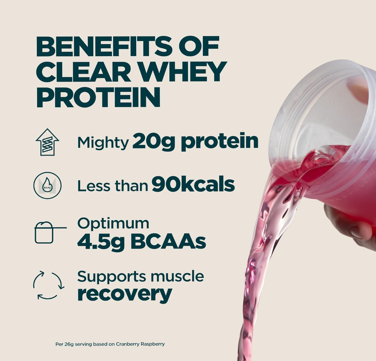Limited Edition MyProtein Clear Whey 500g Spiderman - Raspberry and Cranberry