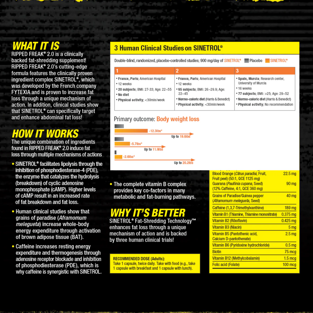 Pharmafreak Ripped Freak 2.0 - 60 Capsules