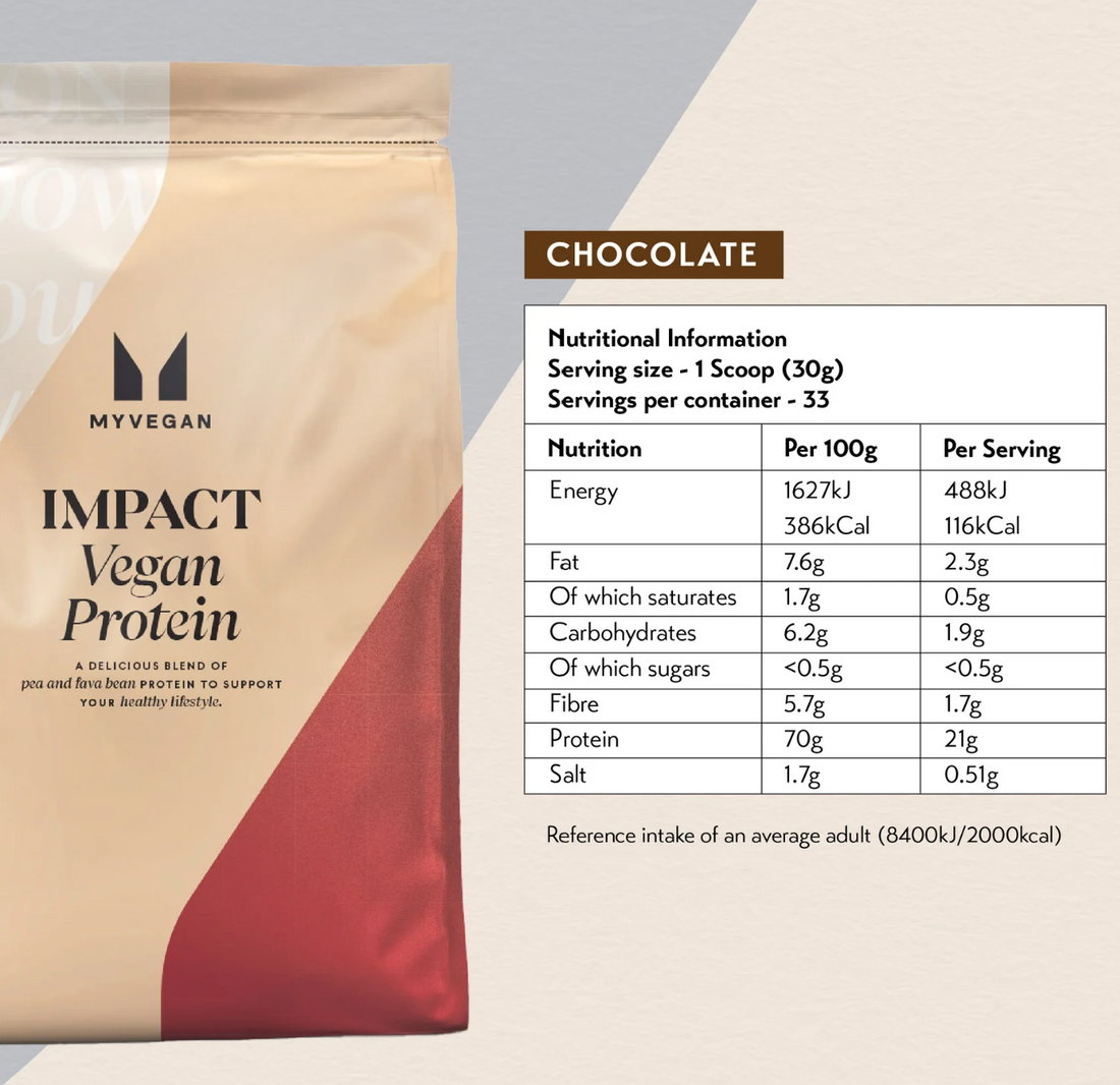 MyProtein Vegan protein 1kg