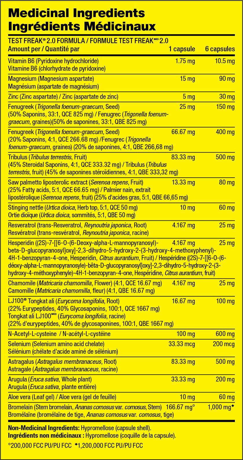 Pharmafreak Test Freak 2.0 Freakmode Series - 180 capsules